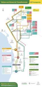 Puerto Vallarta Bus Routes.